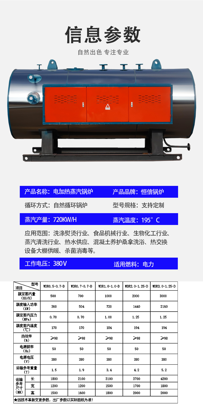 3產(chǎn)品系數(shù)....jpg