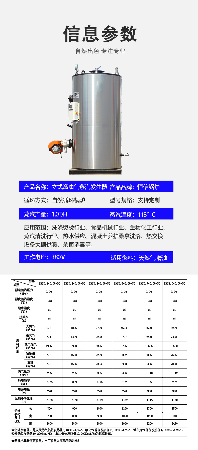 3產品系數(shù)...jpg